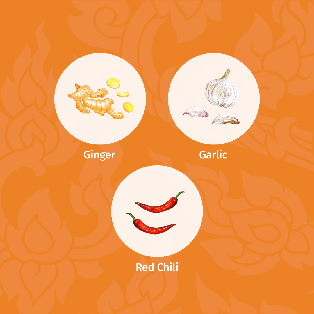 Sweet Chili & Ginger Sauce